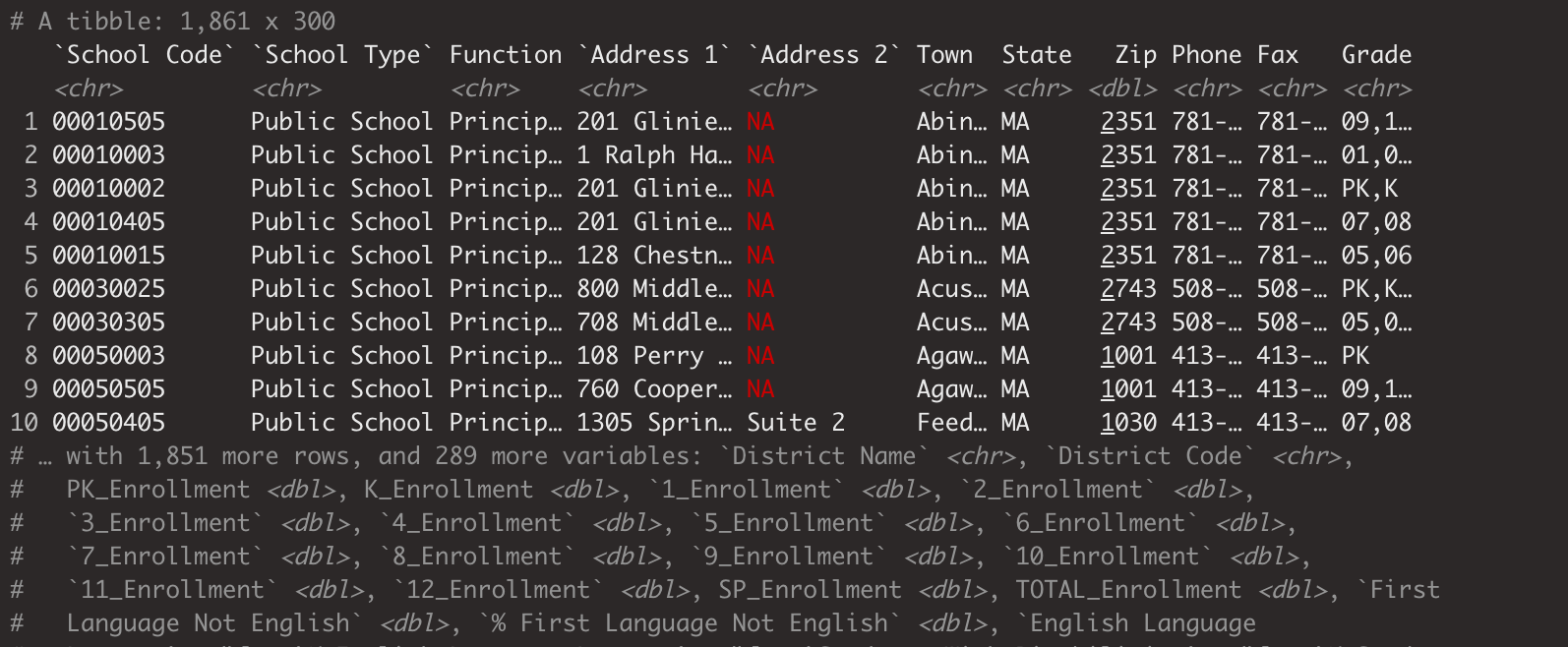 Loading the `ma_data` Dataset